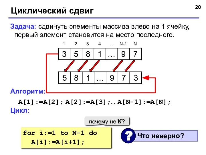 Циклический сдвиг Задача: сдвинуть элементы массива влево на 1 ячейку, первый