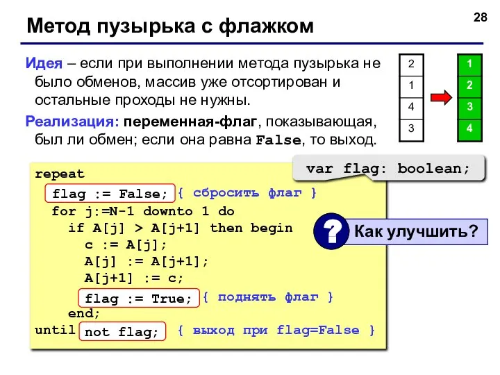 Метод пузырька с флажком Идея – если при выполнении метода пузырька