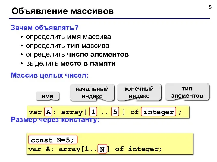 Объявление массивов Зачем объявлять? определить имя массива определить тип массива определить