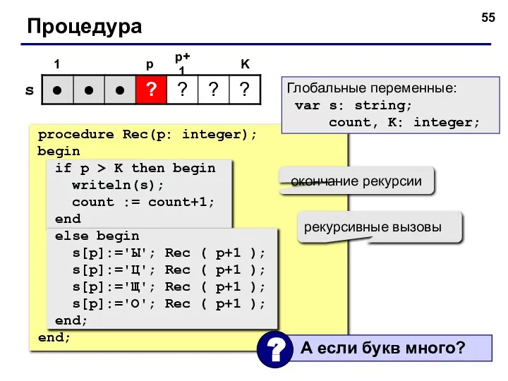 Процедура procedure Rec(p: integer); begin if p > K then begin