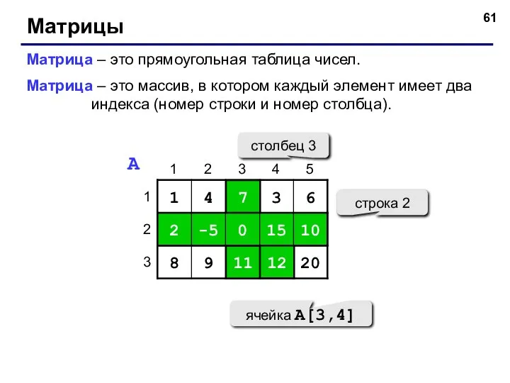 Матрицы Матрица – это прямоугольная таблица чисел. Матрица – это массив,