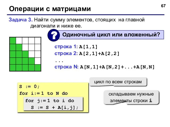 Операции с матрицами Задача 3. Найти сумму элементов, стоящих на главной