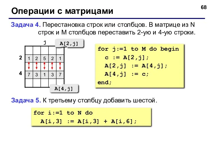 Операции с матрицами Задача 4. Перестановка строк или столбцов. В матрице