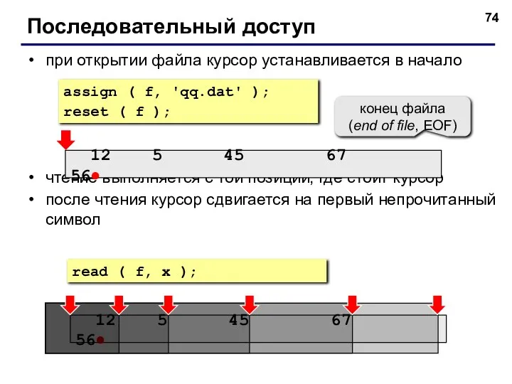 Последовательный доступ при открытии файла курсор устанавливается в начало чтение выполняется