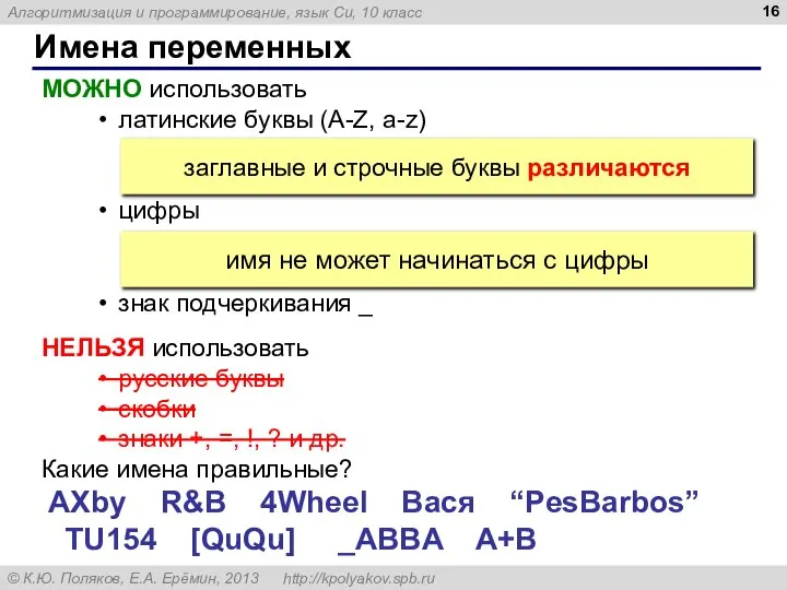 Имена переменных МОЖНО использовать латинские буквы (A-Z, a-z) цифры знак подчеркивания