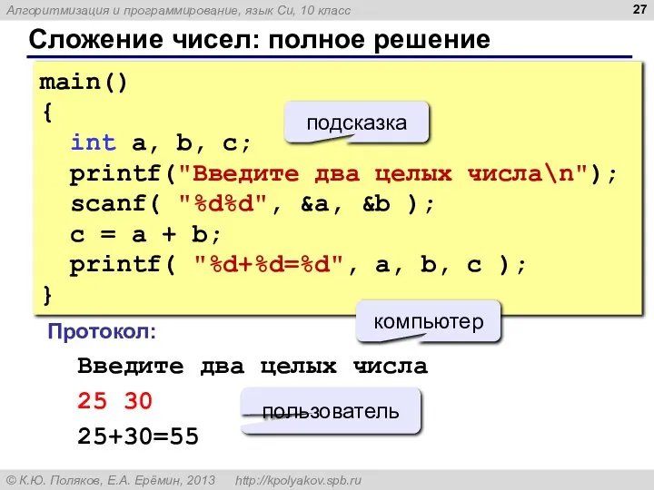 Сложение чисел: полное решение main() { int a, b, c; printf("Введите