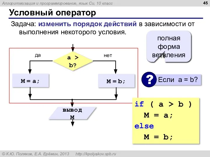 Условный оператор Задача: изменить порядок действий в зависимости от выполнения некоторого