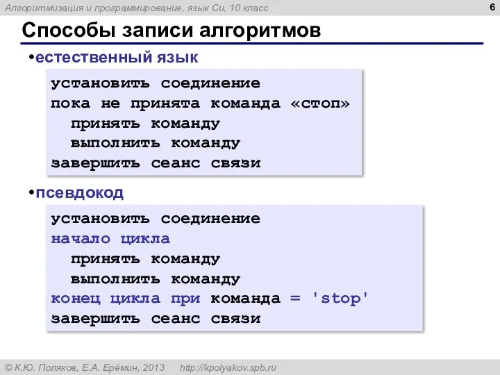 Способы записи алгоритмов естественный язык псевдокод установить соединение пока не принята