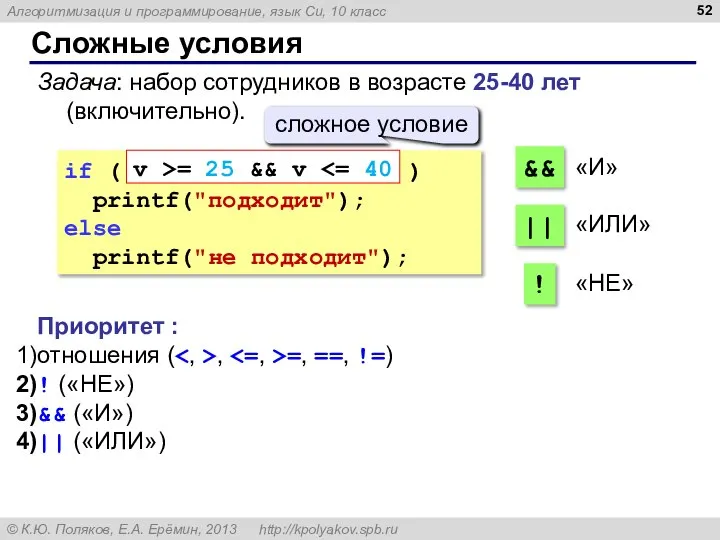 Сложные условия Задача: набор сотрудников в возрасте 25-40 лет (включительно). if