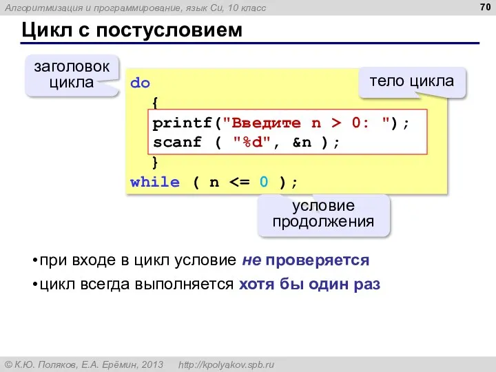 Цикл с постусловием do { } while ( n условие продолжения