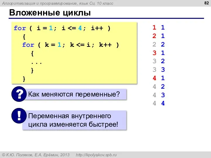 Вложенные циклы for ( i = 1; i { for (