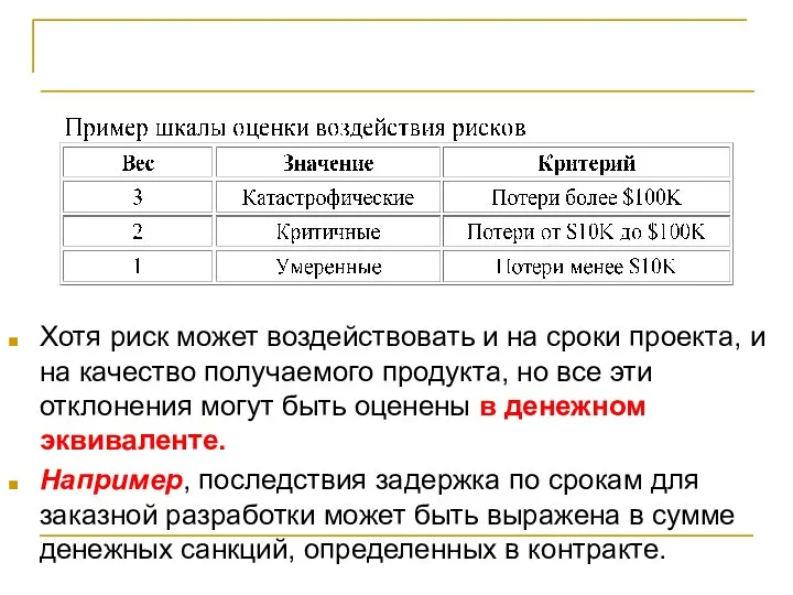 Планирование управления рисками Хотя риск может воздействовать и на сроки проекта,