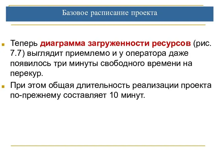 Базовое расписание проекта Теперь диаграмма загруженности ресурсов (рис. 7.7) выглядит приемлемо