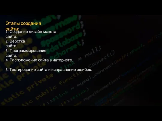 Этапы создания сайта: 1. Создание дизайн-макета сайта. 2. Верстка сайта. 3.