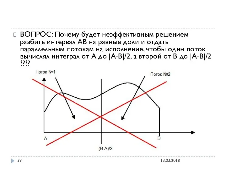 ВОПРОС: Почему будет неэффективным решением разбить интервал АВ на равные доли