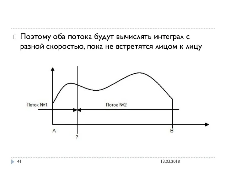 Поэтому оба потока будут вычислять интеграл с разной скоростью, пока не встретятся лицом к лицу 13.03.2018