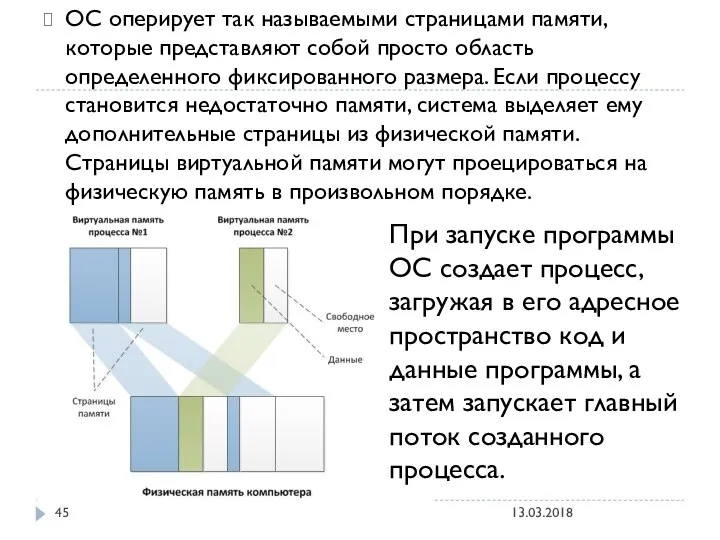 ОС оперирует так называемыми страницами памяти, которые представляют собой просто область