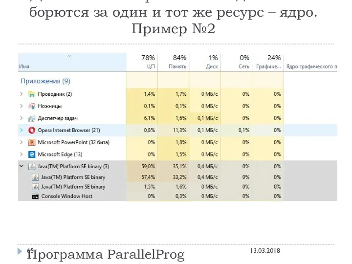 Давайте посмотрим как эти два потока борются за один и тот