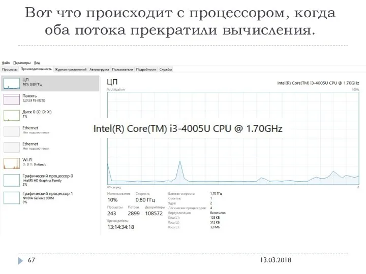 Вот что происходит с процессором, когда оба потока прекратили вычисления. 13.03.2018