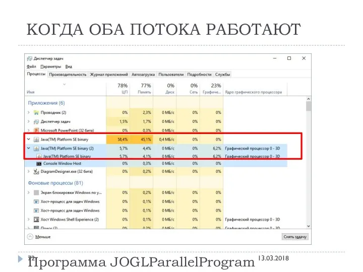 КОГДА ОБА ПОТОКА РАБОТАЮТ Программа JOGLParallelProgram 13.03.2018