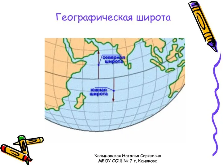 Географическая широта Калиновская Наталья Сергеевна МБОУ СОШ № 7 г. Конаково