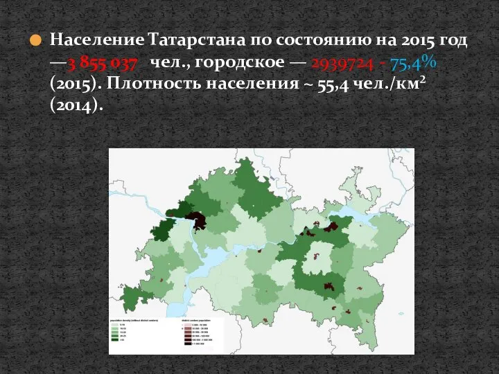 Население Татарстана по состоянию на 2015 год —3 855 037 чел.,