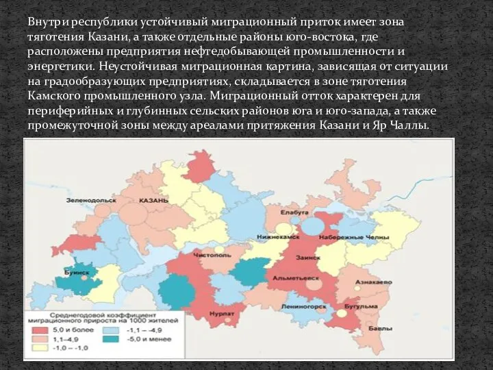 Внутри республики устойчивый миграционный приток имеет зона тяготения Казани, а также