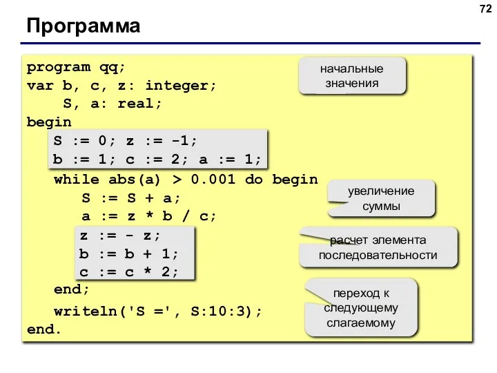 Программа program qq; var b, c, z: integer; S, a: real;