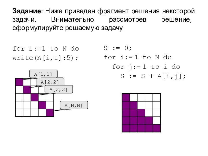 Задание: Ниже приведен фрагмент решения некоторой задачи. Внимательно рассмотрев решение, сформулируйте