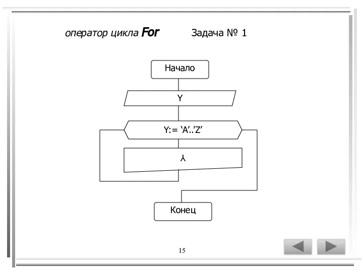 15 оператор цикла For Задача № 1