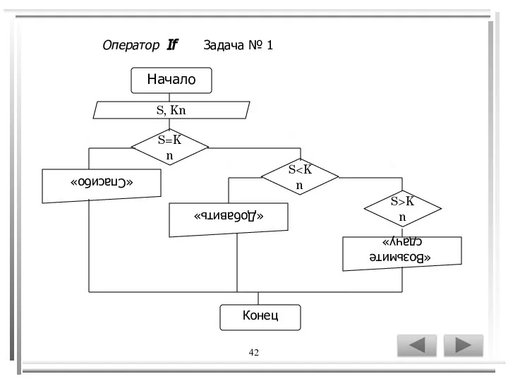 42 Оператор If Задача № 1