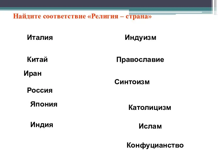 Найдите соответствие «Религия – страна» Италия Китай Россия Япония Индия Католицизм