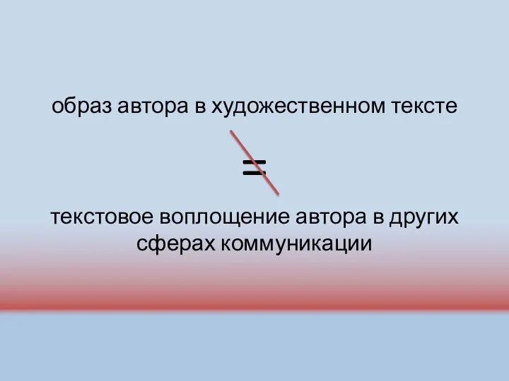 образ автора в художественном тексте = текстовое воплощение автора в других сферах коммуникации