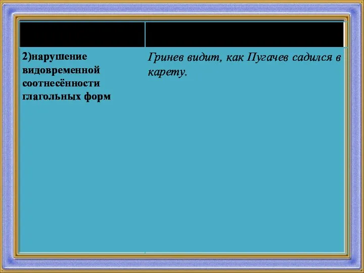 ГРАММАТИЧЕСКИЕ ОШИБКИ ПРИМЕРЫ С ОШИБКОЙ 2)нарушение видовременной соотнесённости глагольных форм Гринев