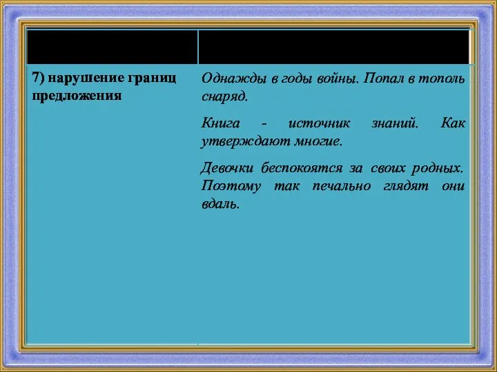 ГРАММАТИЧЕСКИЕ ОШИБКИ ПРИМЕРЫ С ОШИБКОЙ 7) нарушение границ предложения Однажды в