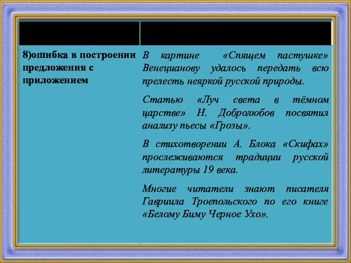 ГРАММАТИЧЕСКИЕ ОШИБКИ ПРИМЕРЫ С ОШИБКОЙ 8)ошибка в построении предложения с приложением