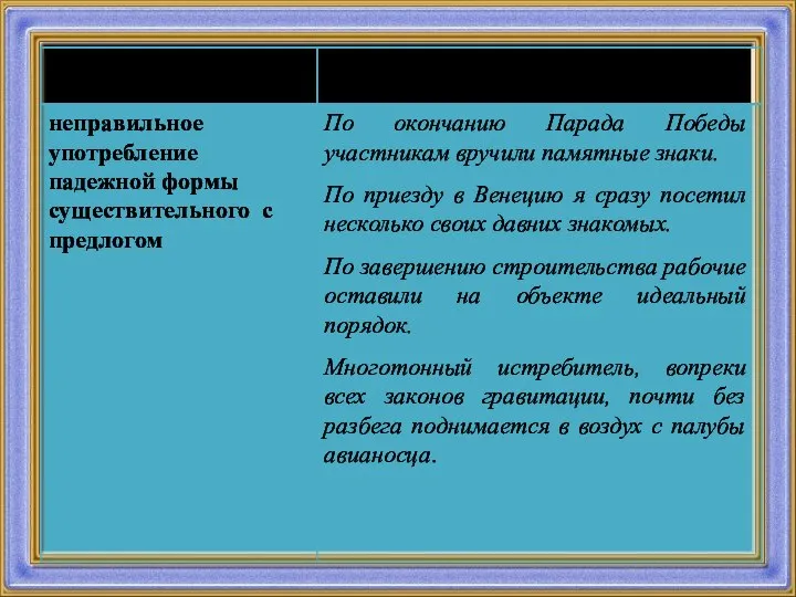 ГРАММАТИЧЕСКИЕ ОШИБКИ ПРИМЕРЫ С ОШИБКОЙ неправильное употребление падежной формы существительного с