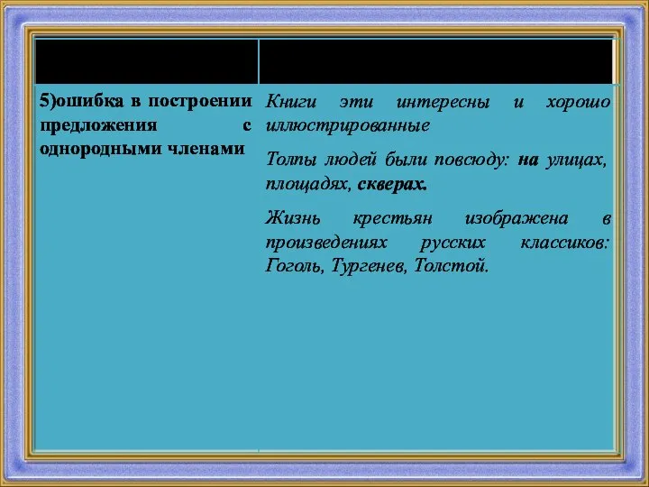 ГРАММАТИЧЕСКИЕ ОШИБКИ ПРИМЕРЫ С ОШИБКОЙ 5)ошибка в построении предложения с однородными