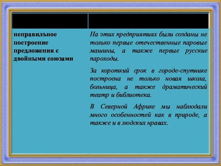 ГРАММАТИЧЕСКИЕ ОШИБКИ ПРИМЕРЫ С ОШИБКОЙ неправильное построение предложения с двойными союзами