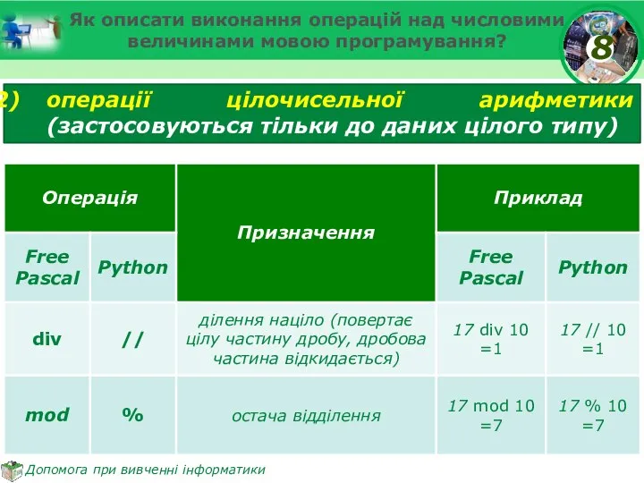 Як описати виконання операцій над числовими величинами мовою програмування? операції цілочисельної