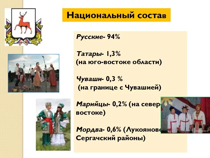 Русские- 94% Татары- 1,3% (на юго-востоке области) Чуваши- 0,3 % (на