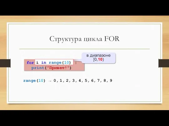 Структура цикла FOR for : print("Привет!") в диапазоне [0,10) range(10) →