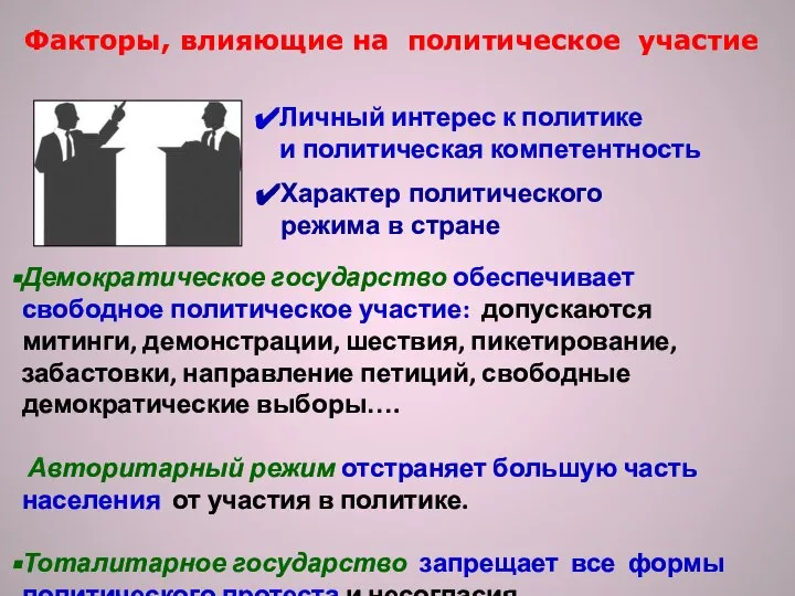 Характер политического режима в стране Демократическое государство обеспечивает свободное политическое участие: