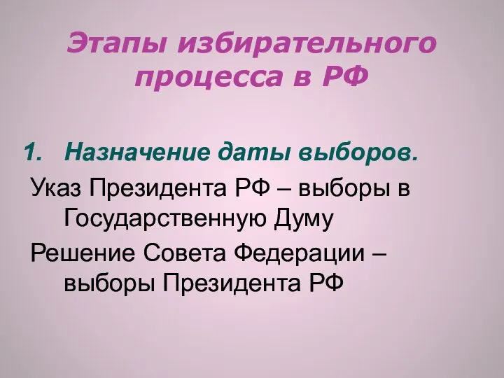 Этапы избирательного процесса в РФ Назначение даты выборов. Указ Президента РФ