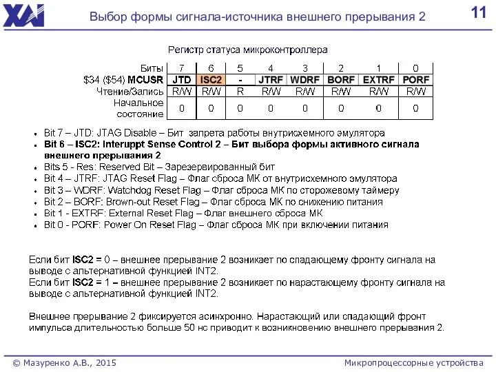 11 Выбор формы сигнала-источника внешнего прерывания 2 © Мазуренко А.В., 2015 Микропроцессорные устройства