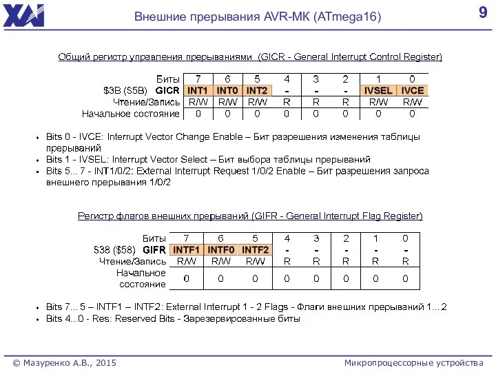 9 Внешние прерывания AVR-МК (ATmega16) © Мазуренко А.В., 2015 Микропроцессорные устройства