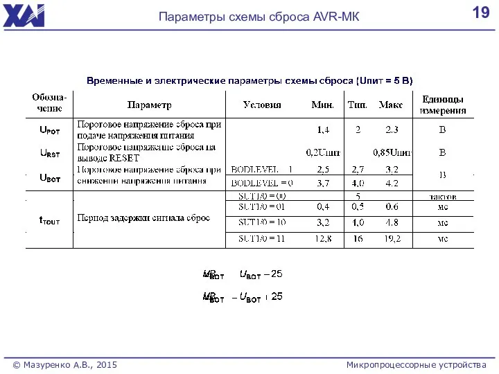 19 Параметры схемы сброса AVR-МК Микропроцессорные устройства © Мазуренко А.В., 2015