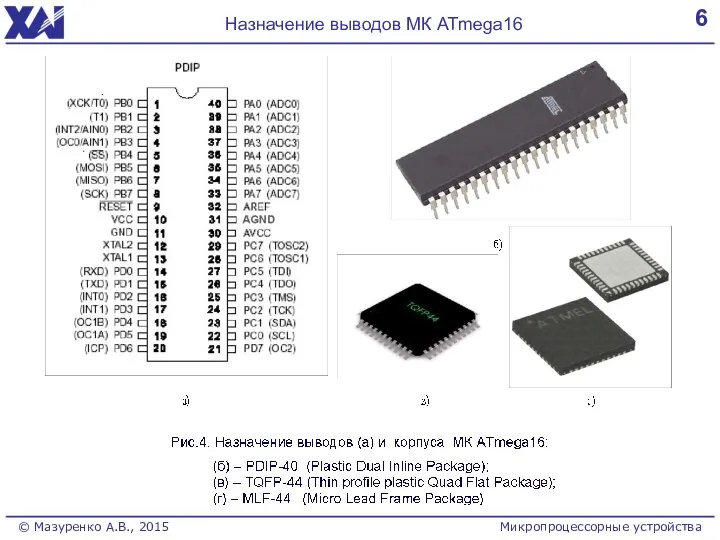 6 Назначение выводов МК ATmega16 Микропроцессорные устройства © Мазуренко А.В., 2015