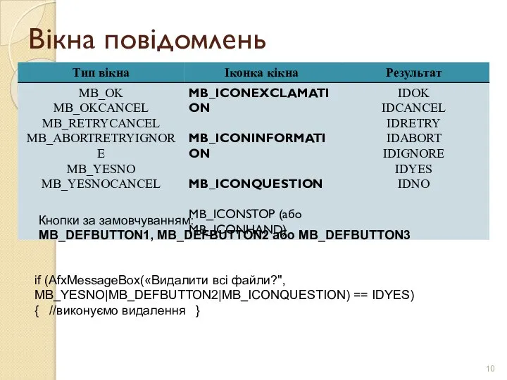 Вікна повідомлень if (AfxMessageBox(«Видалити всі файли?", MB_YESNO|MB_DEFBUTTON2|MB_ICONQUESTION) == IDYES) { //виконуємо