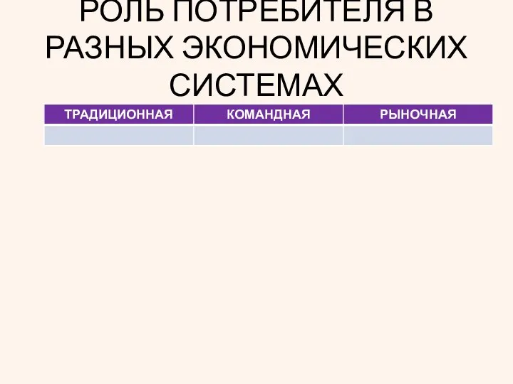 РОЛЬ ПОТРЕБИТЕЛЯ В РАЗНЫХ ЭКОНОМИЧЕСКИХ СИСТЕМАХ